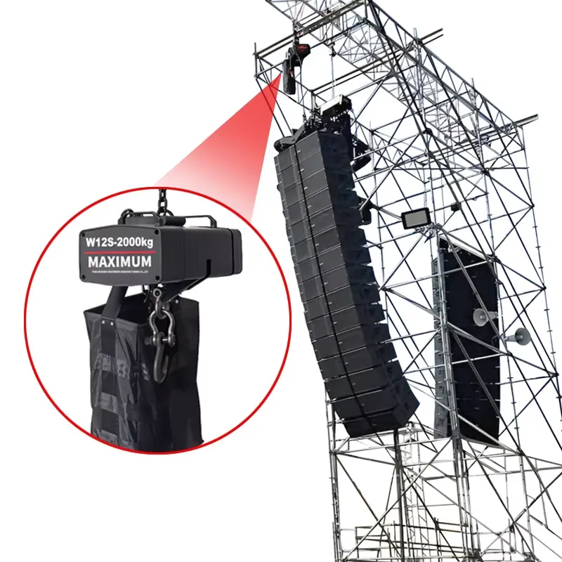 Electric Chain Hoist - Motor de Polipasto Eléctrico de Alta