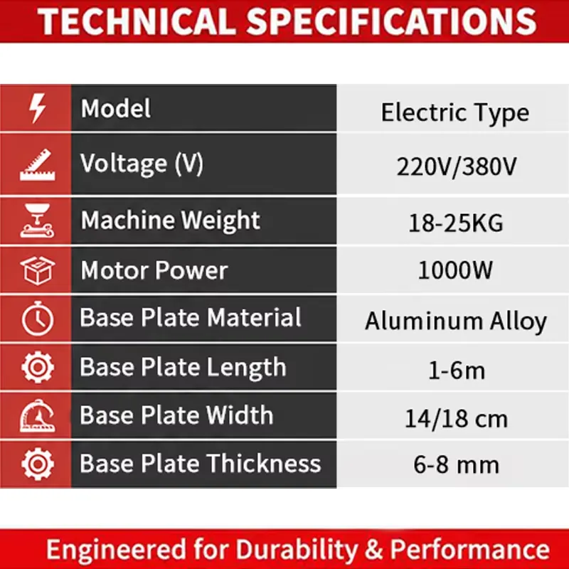Regla Vibratoria Eléctrica par - Concrete Screed Vibrator reseña y precio